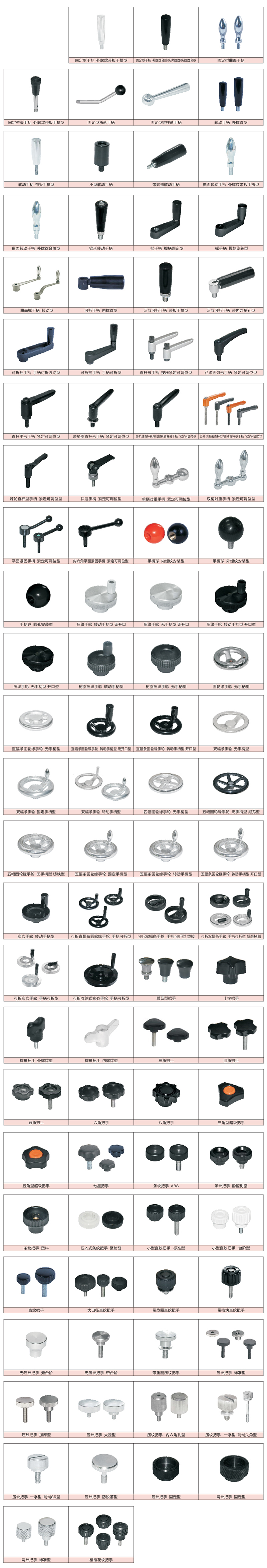 把手-手輪-旋鈕(圖1)