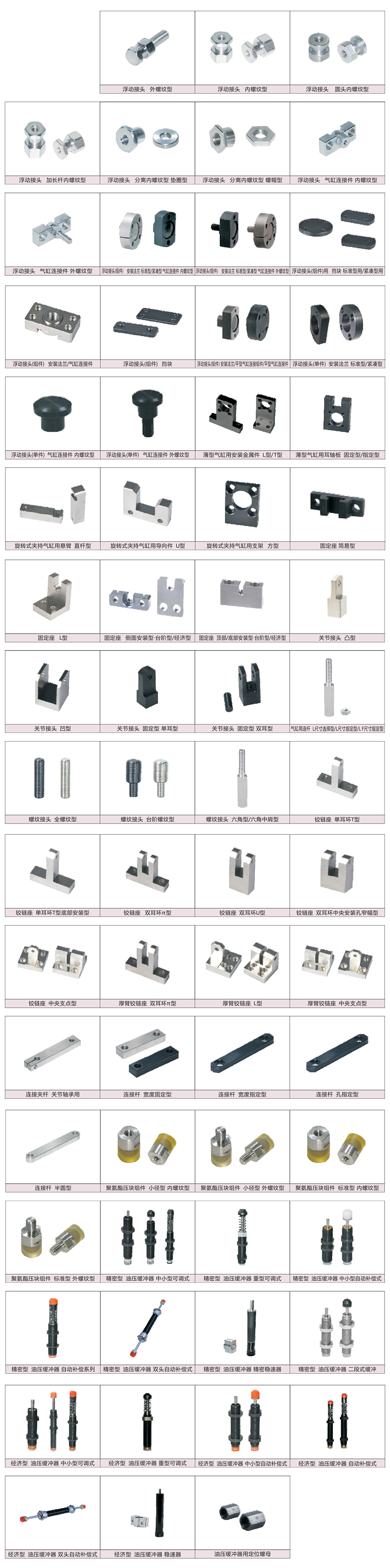 氣動配件類(圖1)